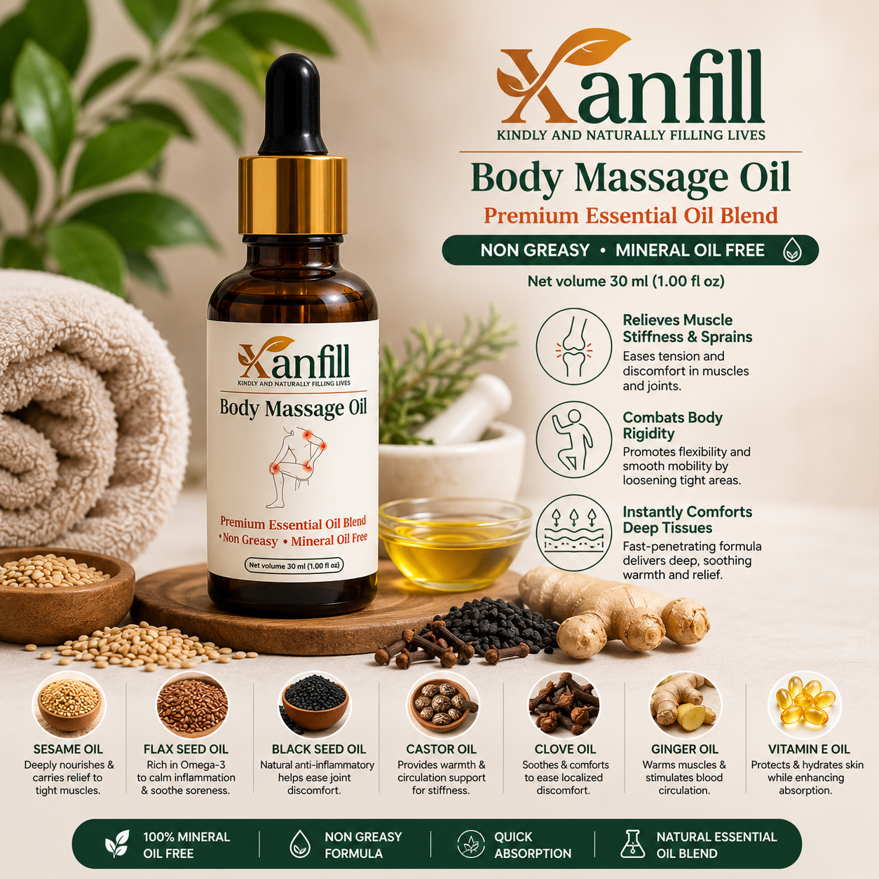 Body Massage Oil | Non-Greasy - Image 2
